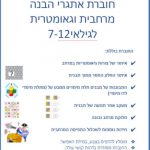 חוברת פיתוח תפיסה מרחבית וגאומטרית (להורדה ולהדפסה מס. 63)